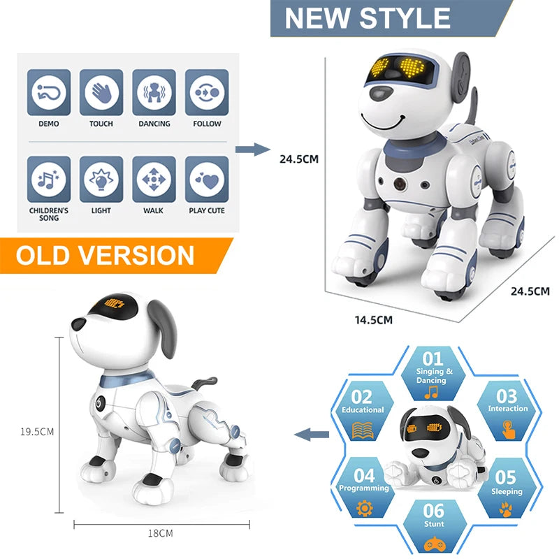IntelliPup Robot