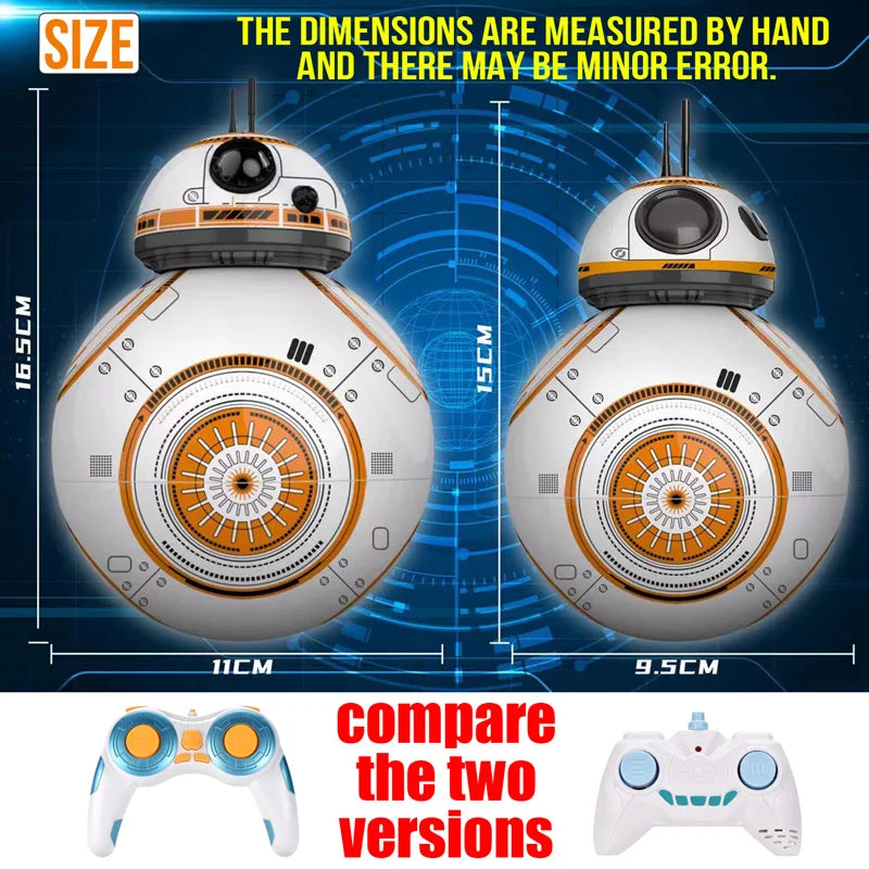 Mini RoboMate