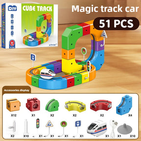 Magnetic Train Car
